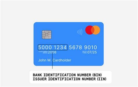 Edd Debit Card Bin Number