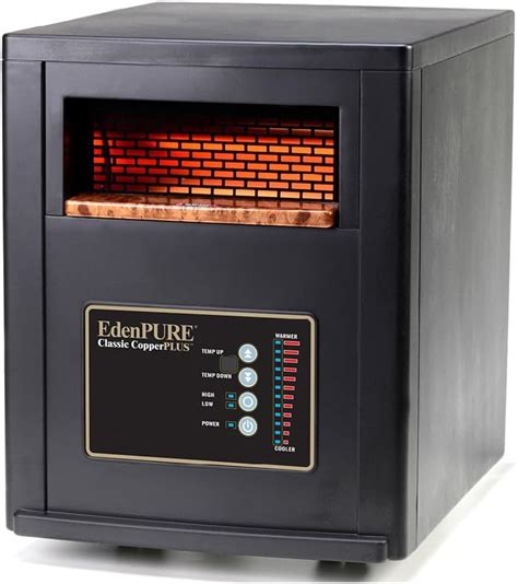 Edenpure Heaters Amazon