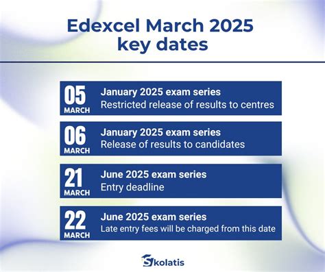 edexcel igcse key dates