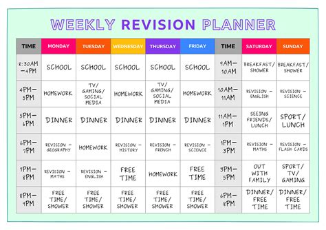 Buy ALevel Maths Edexcel Revision Bundle (for the 2024 and 2025 exams