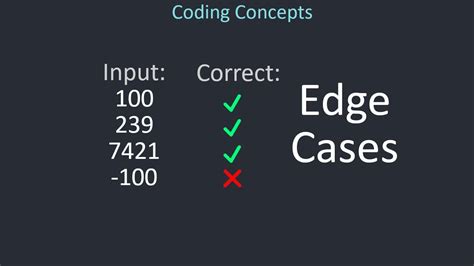 Edge Case Coding
