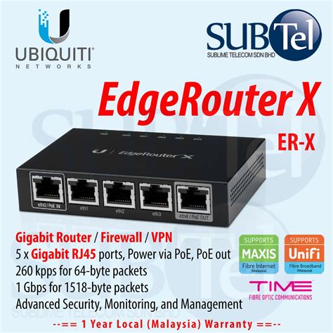 Edge Router Ipv6