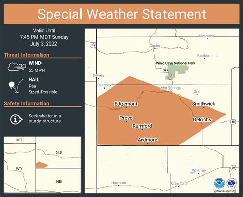 Edgemont Sd Weather Radar