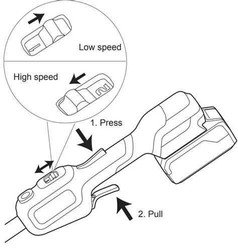 Mtd Yard Machine Edger Manual