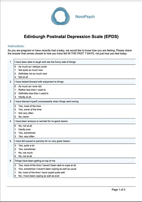 edinburgh scale pnd