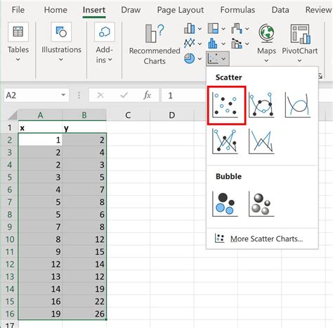 edit axis scale in excel