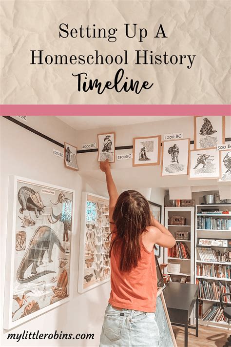 Edit Printable Timeline Homeschool