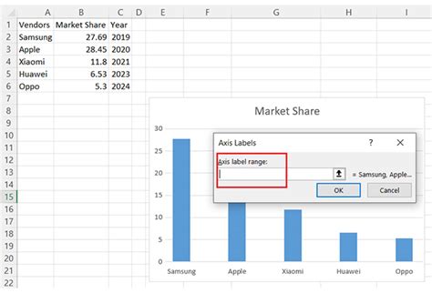 edit x axis range in excel