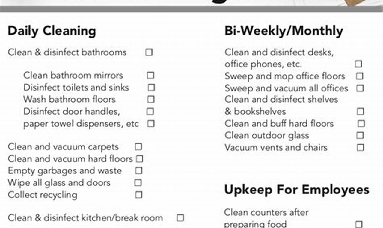 Editable Office Cleaning Checklist Template