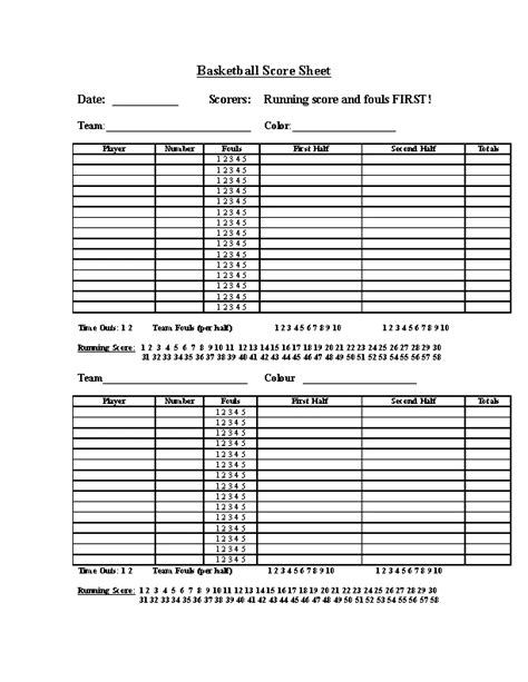 Editable Basketball Scoreboard Template