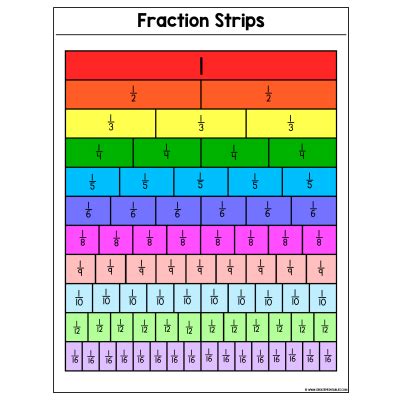 Editable Fraction Bars Word Document Printable