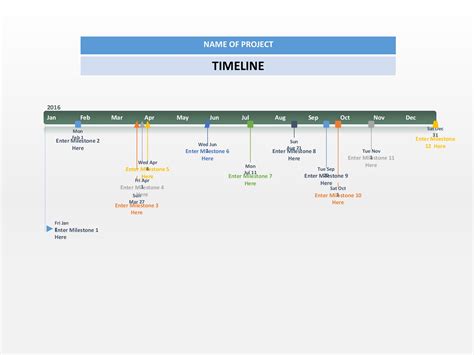 editable timeline template excel