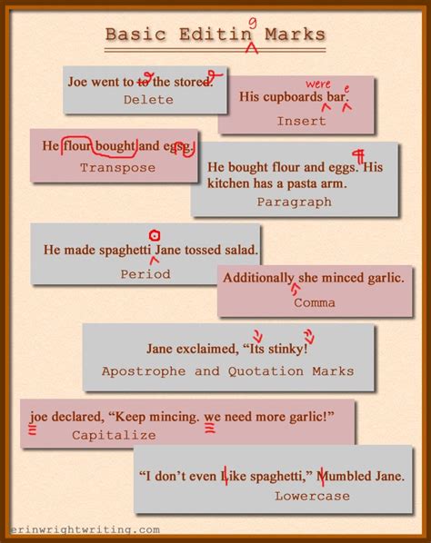 Editing Mark To Make Lowercase