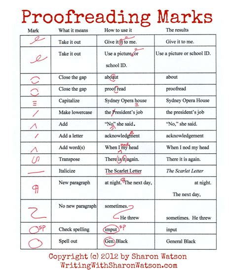 Editing Marks For Kids Printable