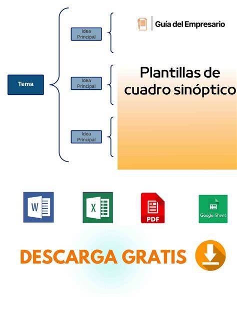 Crea tu propio Cuadro Sinóptico Online Gratis Lucidchart