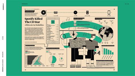 New Editorial Thinking In Data Visualization 2023