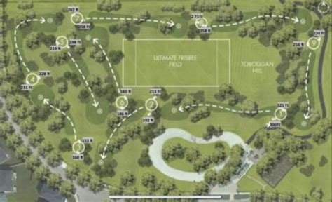 Edmonton Disc Golf Scene