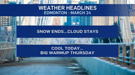 edmonton weather in march