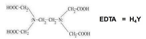 Disodium EDTA, Edetate Disodium, Disodium Edetate, Molecule. it is