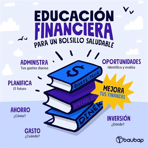 educacion financiera que es