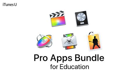 Education Bundle Apple