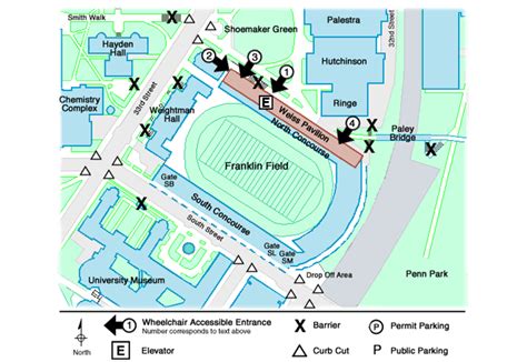 5 Ways UPenn Education Commons