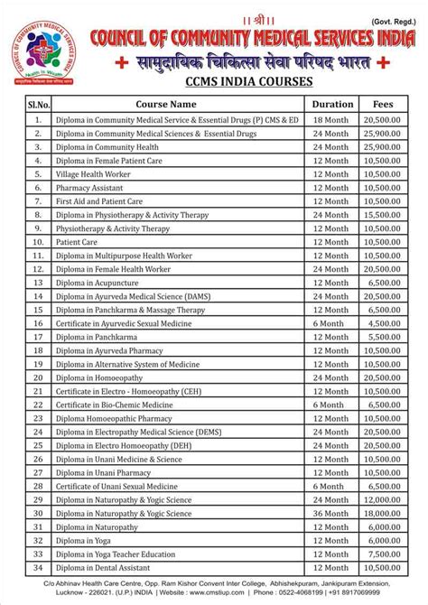 education course list in india