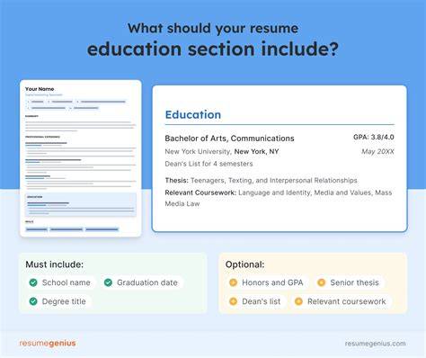 Education