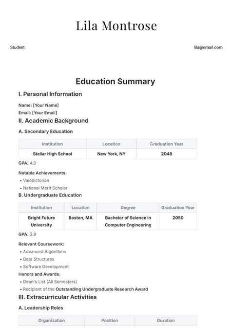 Education Summary Examples