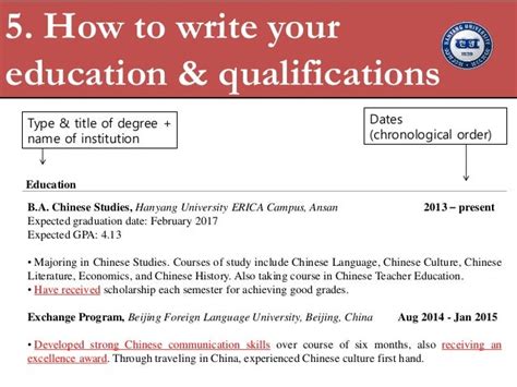 educational qualification meaning in urdu and examples