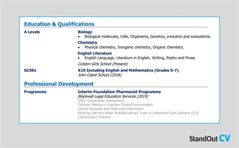 educational qualifications examples
