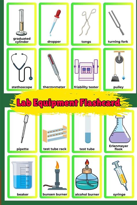 educational science flashcards