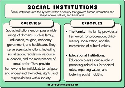 educational systems and societal factors