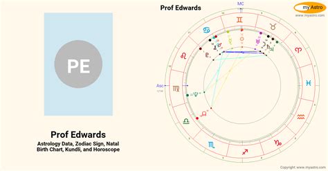 edwards my chart