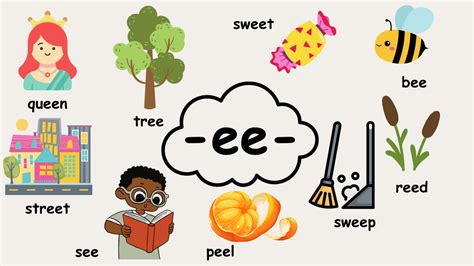 Ee Ee Words List