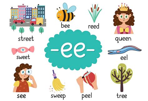 5 EE Word Tips