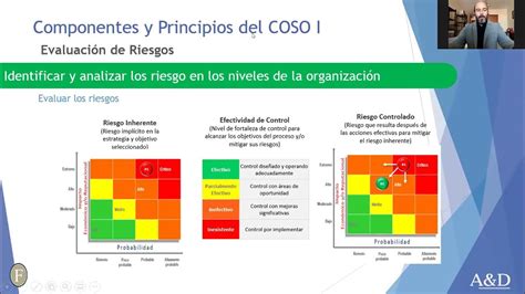 Subject Efectividad De Los Controles 2023
