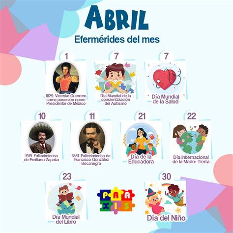 efemerides 14 de abril