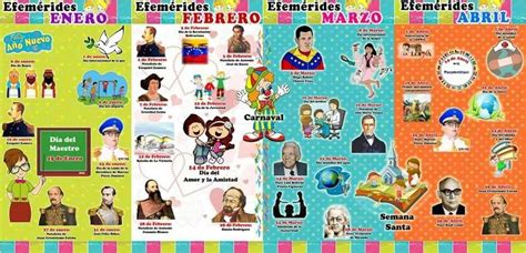 efemerides de enero en venezuela