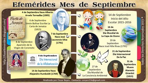 efemerides de septiembre en argentina