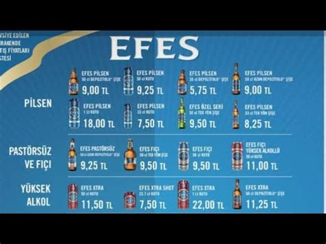 efes pilsen fiyat 2024