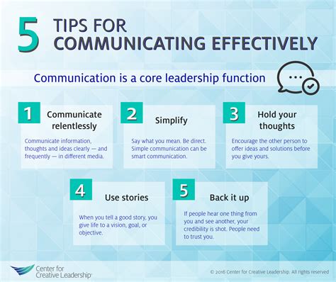 effective communication methods in an organization