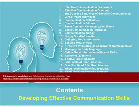 effective communication skills ppt 10 slides