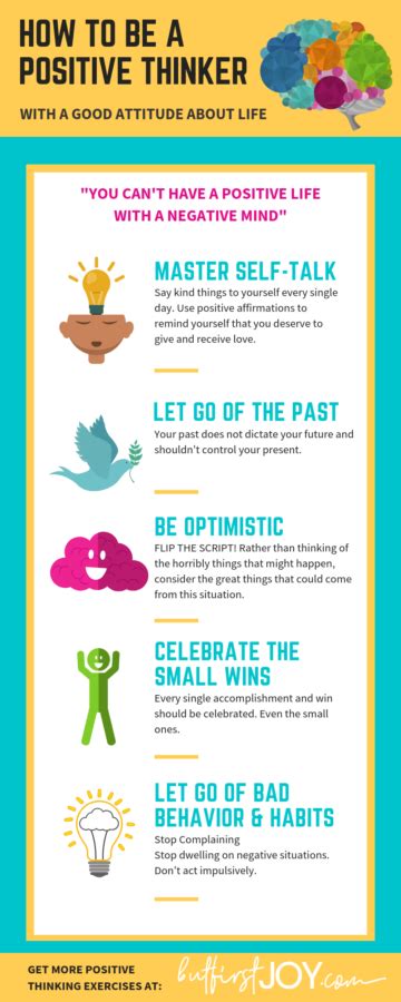 effective positive thinking