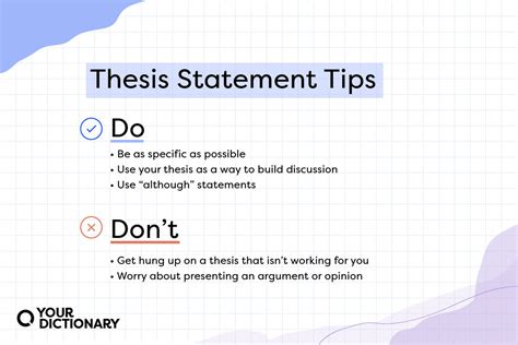 effective thesis statement examples