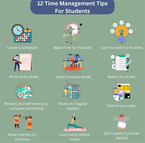 Effective Time Management For Students