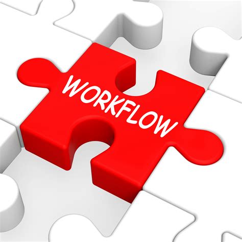 Effective Workflows