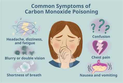 What to Know about Carbon Monoxide Poisoning blog Call AQM