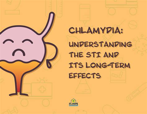 Chlamydia Signs, Symptoms, and Complications
