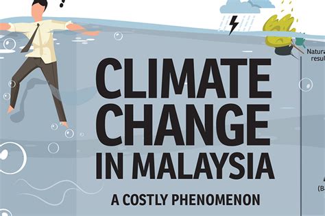effects of climate change in malaysia